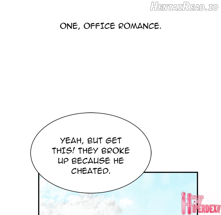 Distractions - Manhwa Chapter 1 - page 10