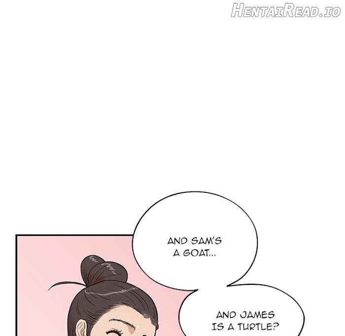 His Women’s University Chapter 51 - page 76