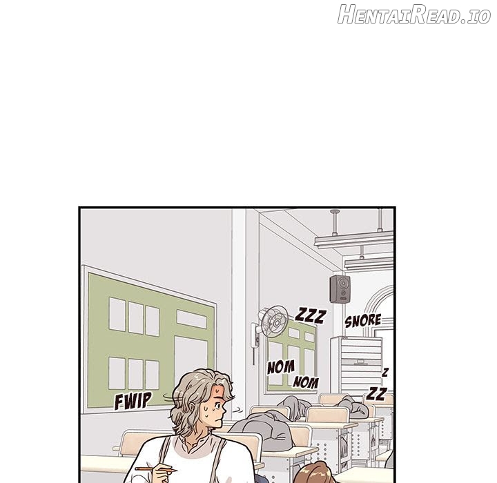 His Women’s University Chapter 27 - page 72