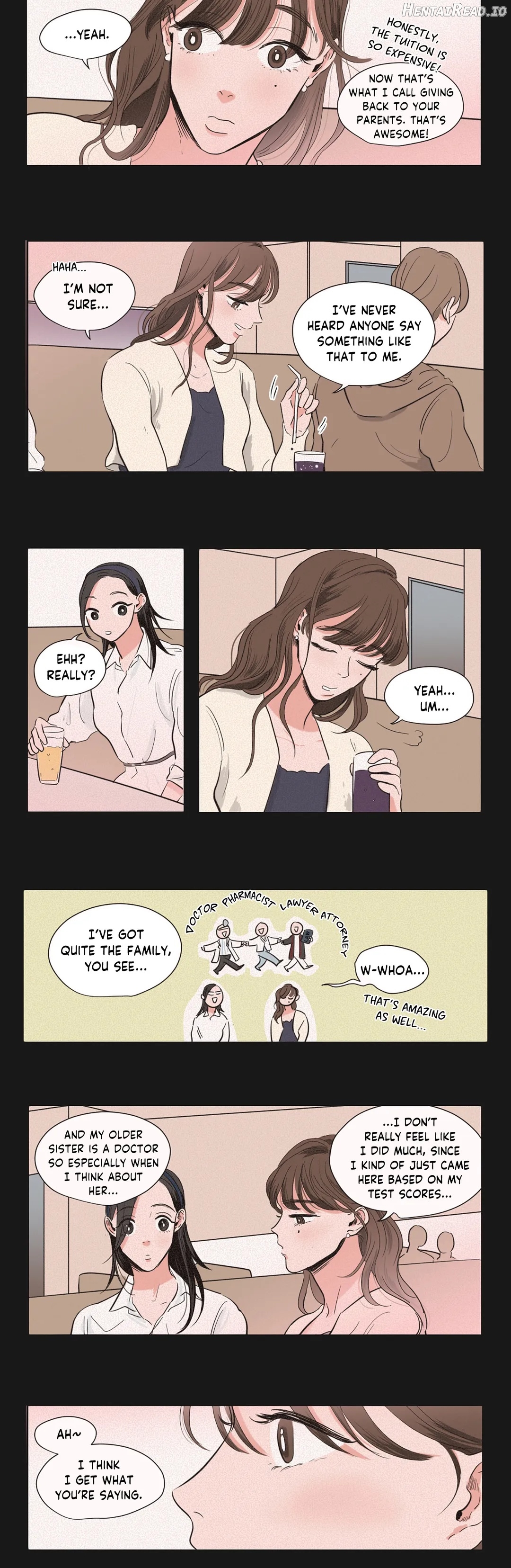 Love Barometer Chapter 15 - page 2