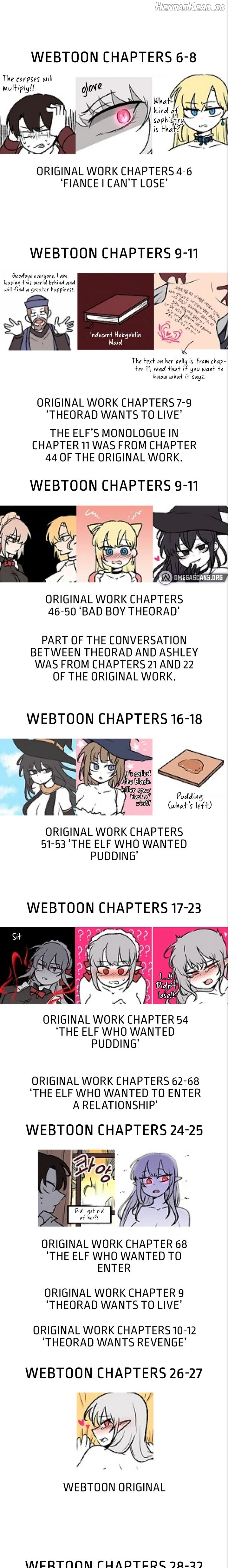 Elf Who Likes To Be Humiliated Chapter 58.5 - page 2