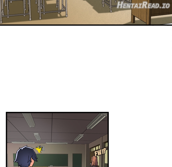 The Perfect Duo Chapter 1 - page 124