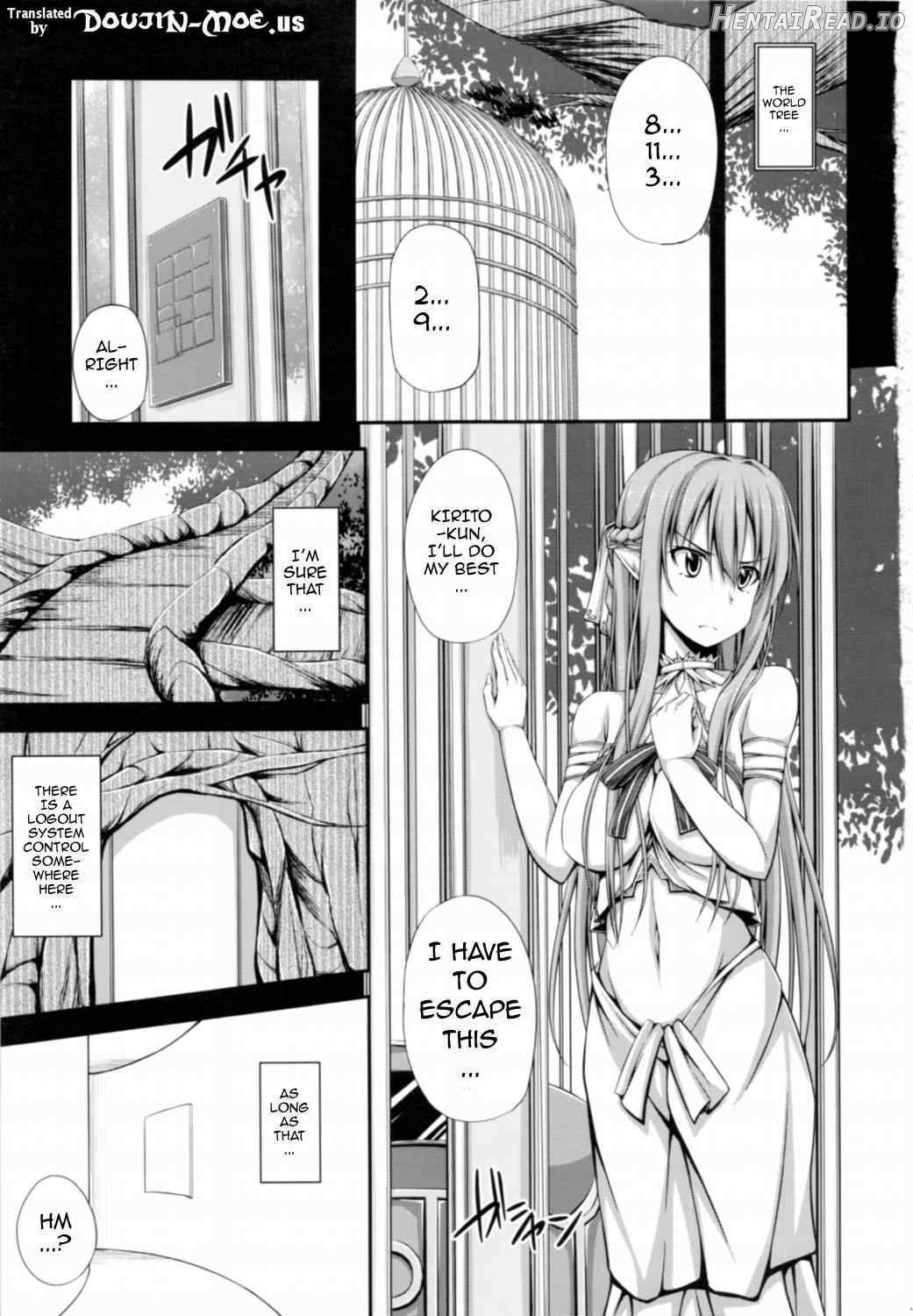 SLAVE ASUNA ONLINE Chapter 2 - page 2