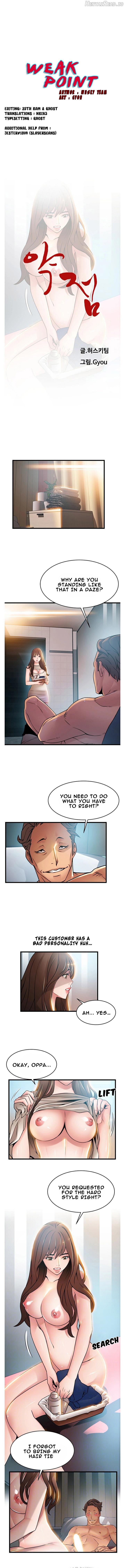 Weak Point Chapter 45 - page 1