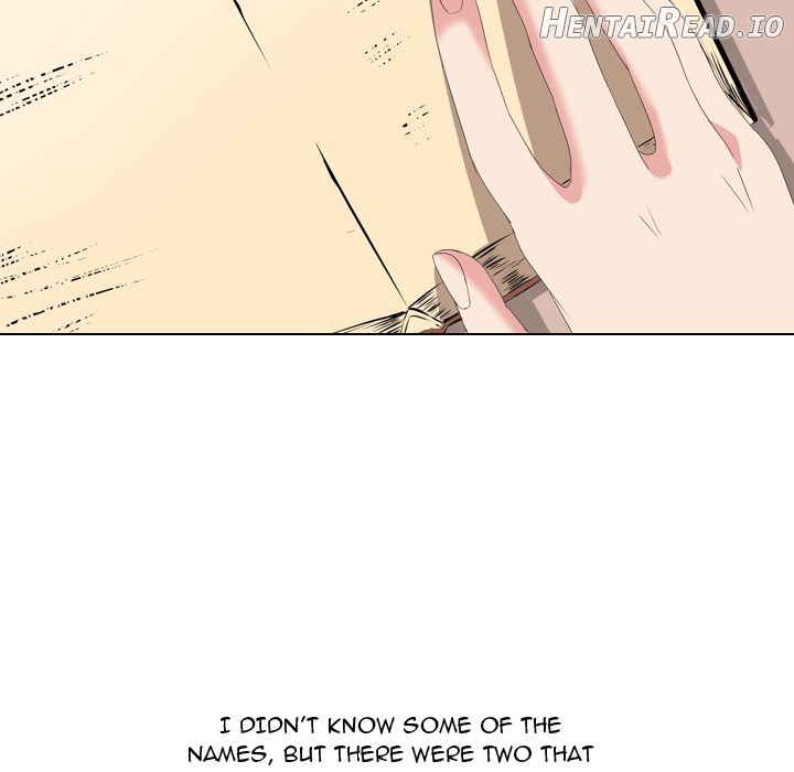 My Sister’s Secret Diary Chapter 0.1 - page 50
