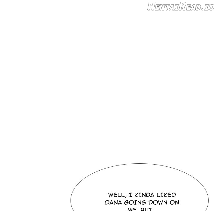 My Sister’s Secret Diary Chapter 10 - page 126
