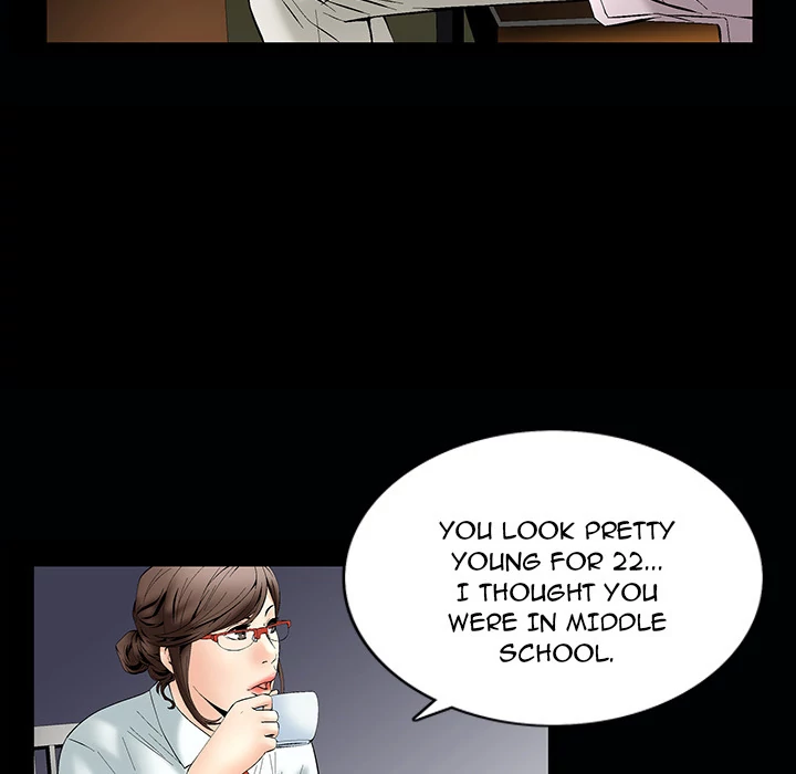 Masochist - Manhwa Chapter 0.1 - page 6