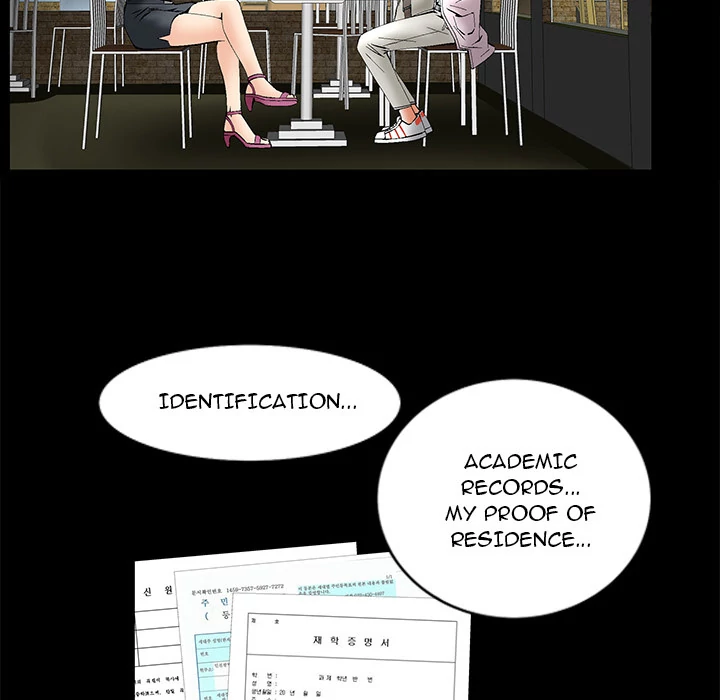 Masochist - Manhwa Chapter 1 - page 70