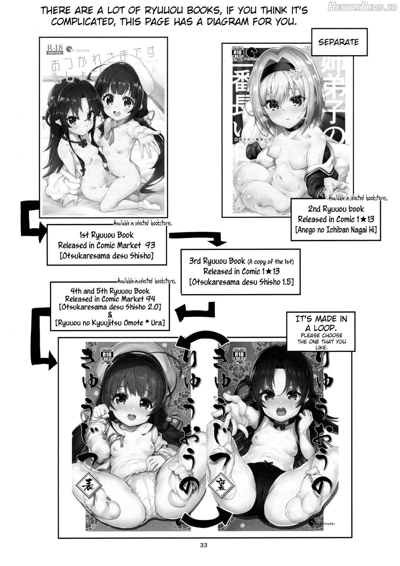 Otsukaresama desu Shisho Chapter 3 - page 31
