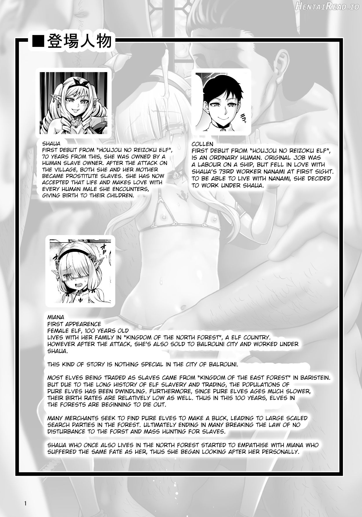 Houjou no Reizoku Elf Chapter 8 - page 2