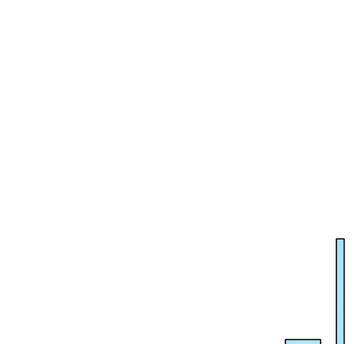 Tighty Lady Chapter 15 - page 93