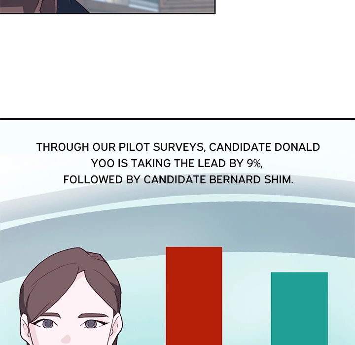 Tighty Lady Chapter 42 - page 68