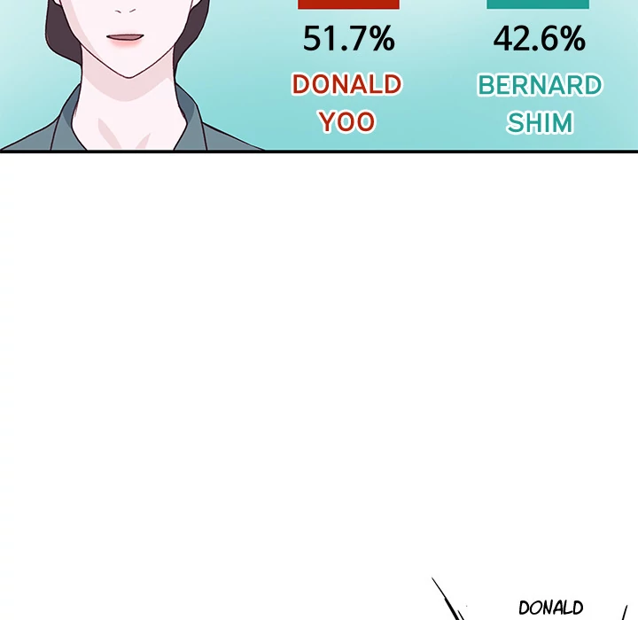 Tighty Lady Chapter 42 - page 69