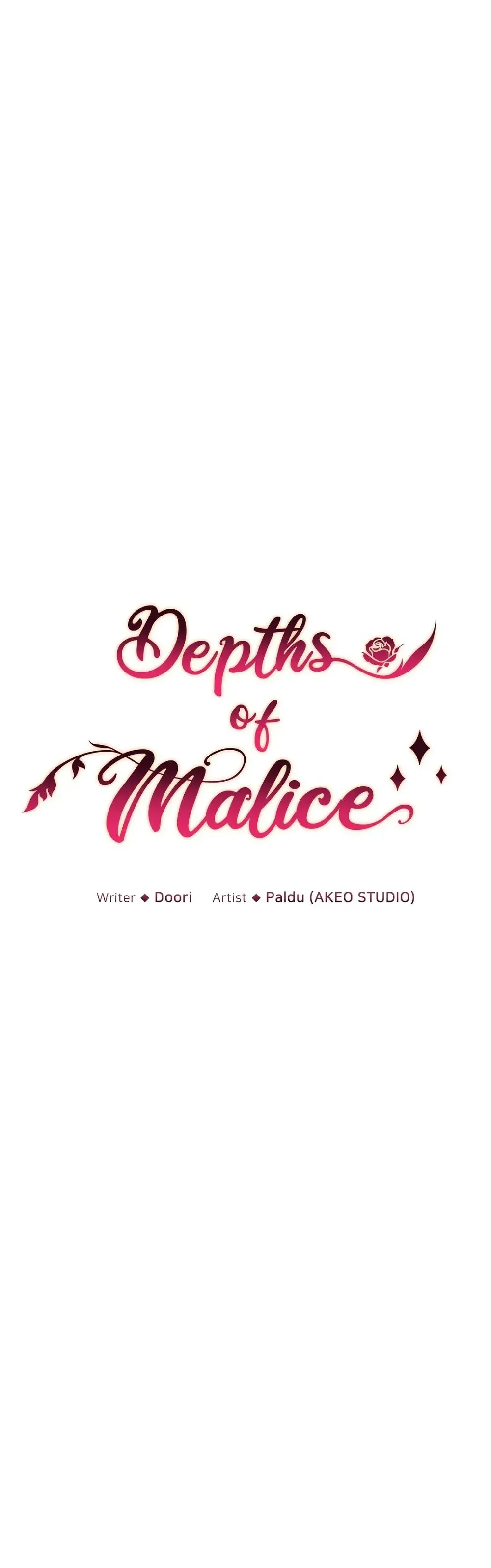 Concentration of Malice Chapter 35 - page 6