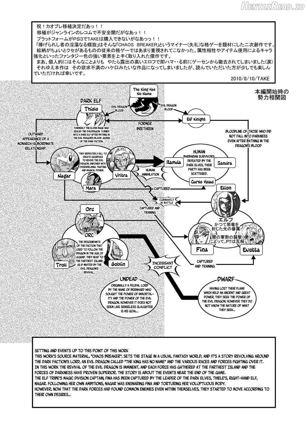 Spiral of Conflict Chapter 2 - page 3