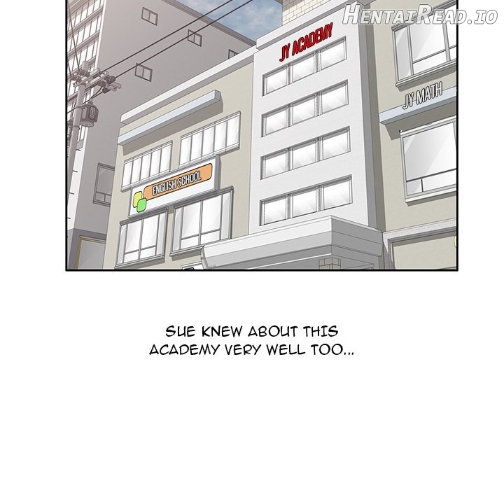 Secret Tutoring Chapter 3 - page 128