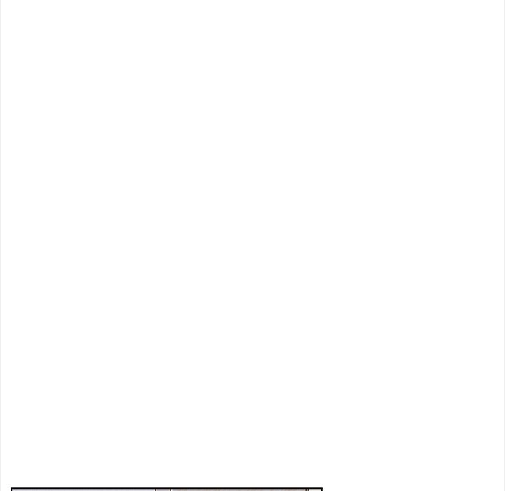 Blissville - Manhwa Chapter 14 - page 28