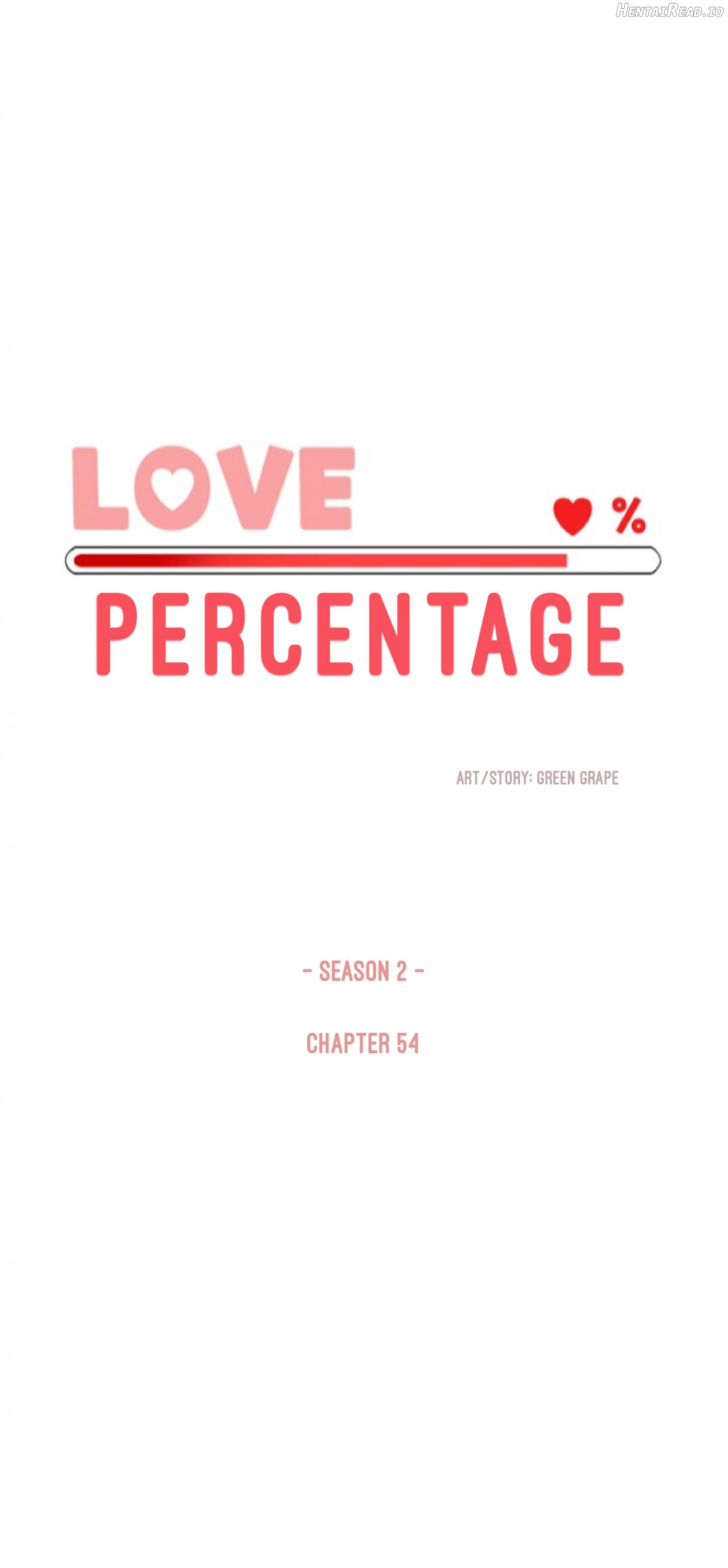 Percentage of Love Chapter 54 - page 4