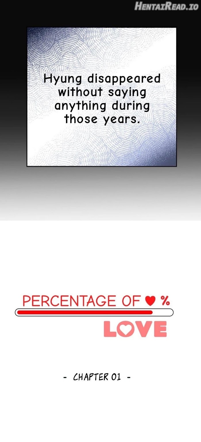 Percentage of Love Chapter 1 - page 33