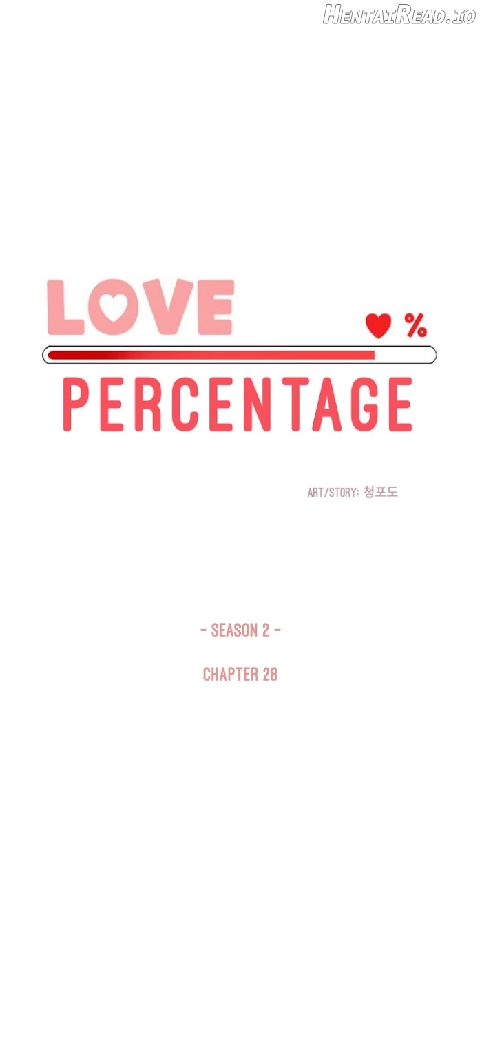 Percentage of Love Chapter 28 - page 2