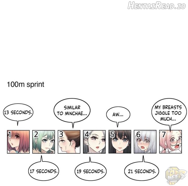 Touch on Chapter 60.5 - page 7