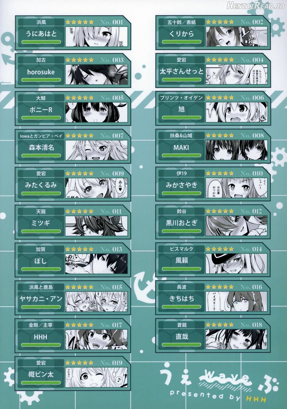 ZuriColle!! ~Rengou Kantai, Totsunyuu su!~ Chapter 1 - page 82