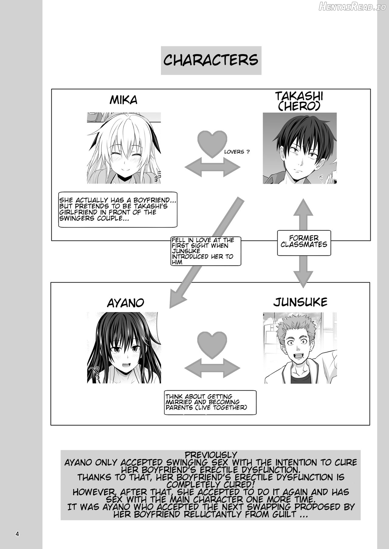 SEX FRIEND Chapter 3 - page 3