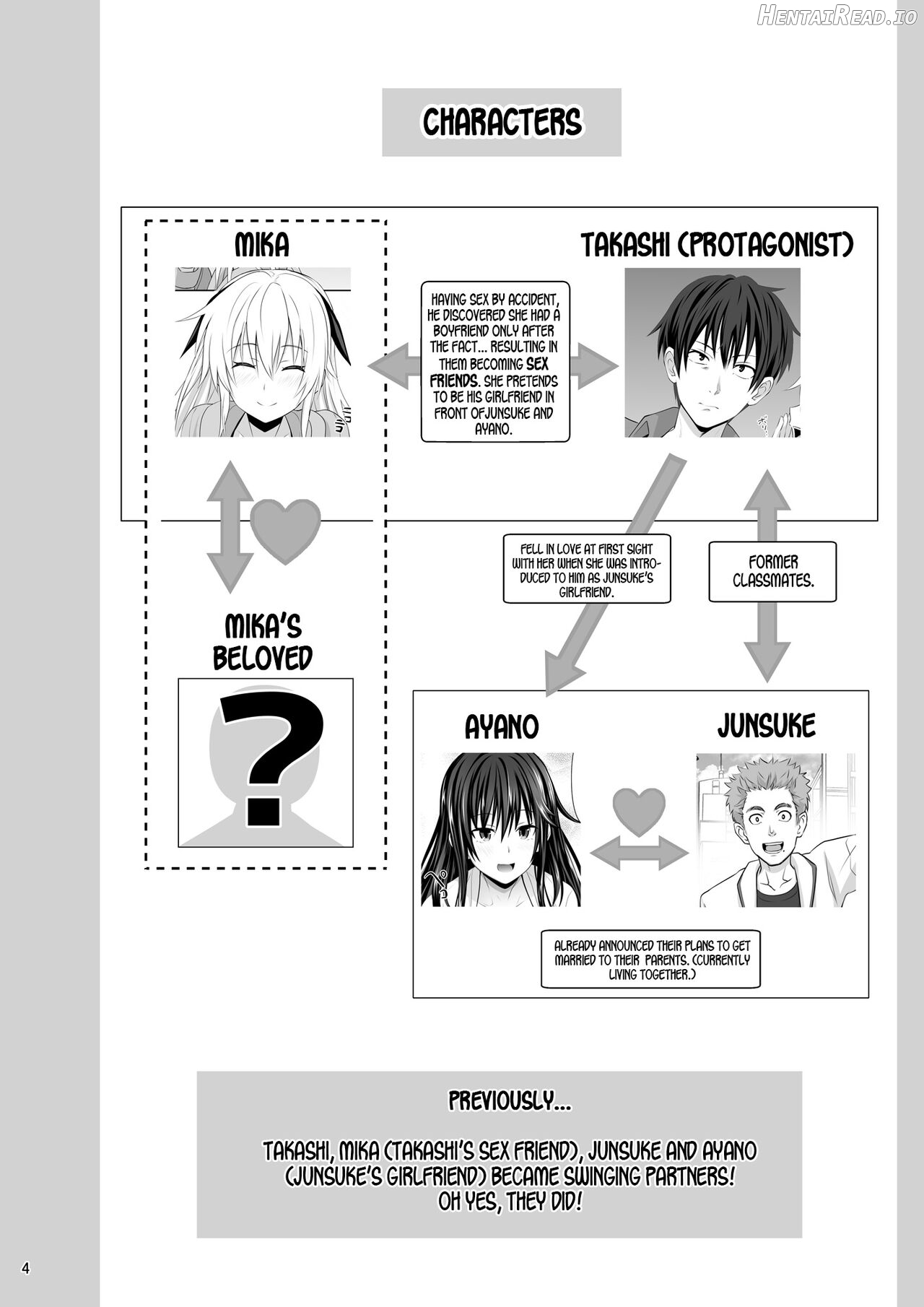 SEX FRIEND Chapter 4 - page 3
