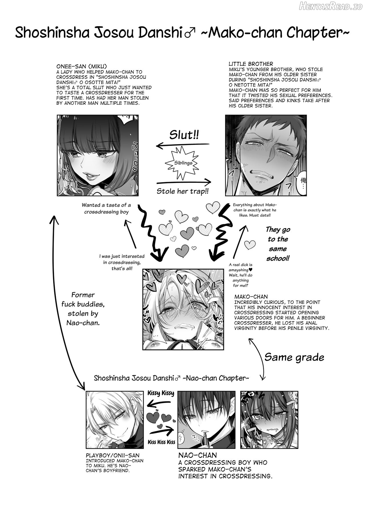 Shoshinsha Josou Danshi o Osotte Mita Chapter 6 - page 2