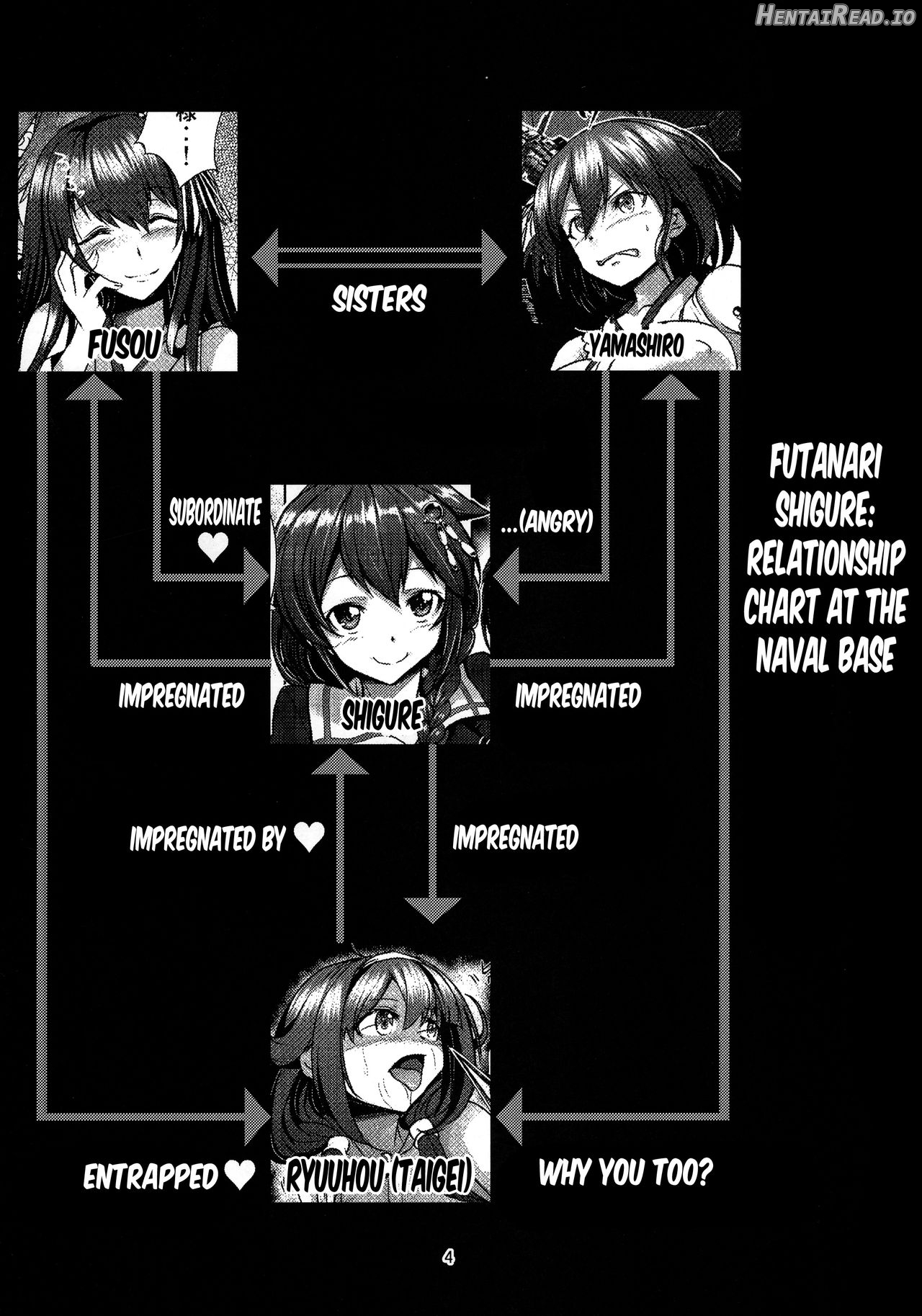 Futanari Shigure no Yamashiro Otoshi ~Fusou o Soete~ Kai Chapter 4 - page 3