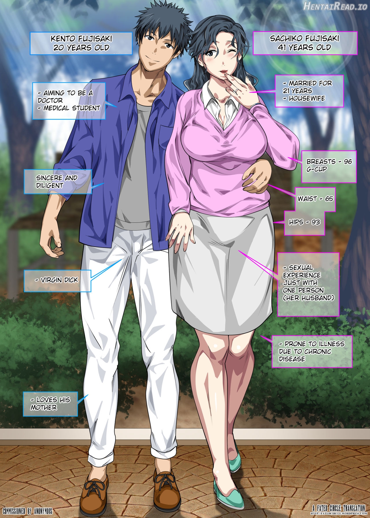 Jimi dakedo Eroi Karada Shita Okaa-san o Fuuzoku Ochi Sunzen de Sukutta Boshi Soukan - Edited Version Chapter 1 - page 2