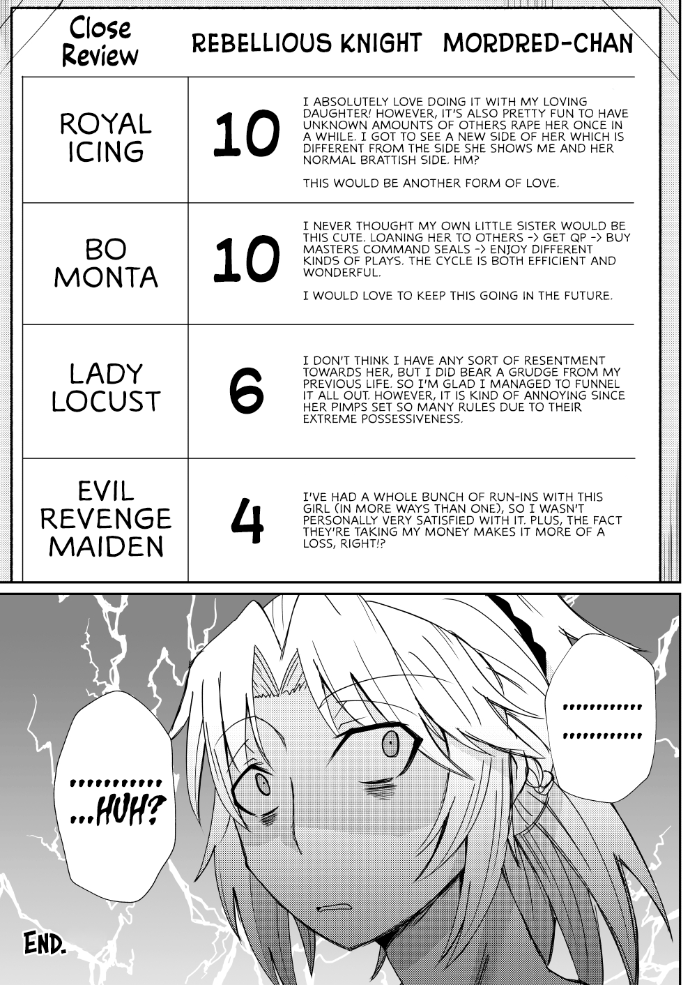 Mordred Kashimasu Chapter 1 - page 20