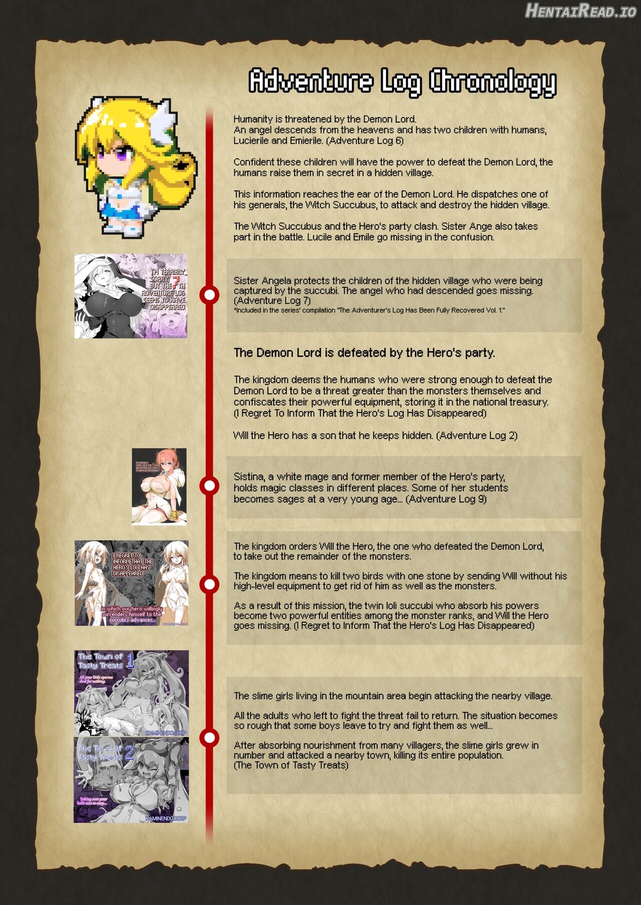 Bouken no Sho Series Soushuuhen - The Adventurer's Book has Perfect. Vol. 2 Chapter 1 - page 190