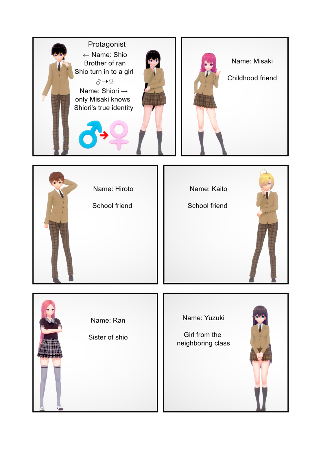 Girl transformation EN Chapter 1 - page 4