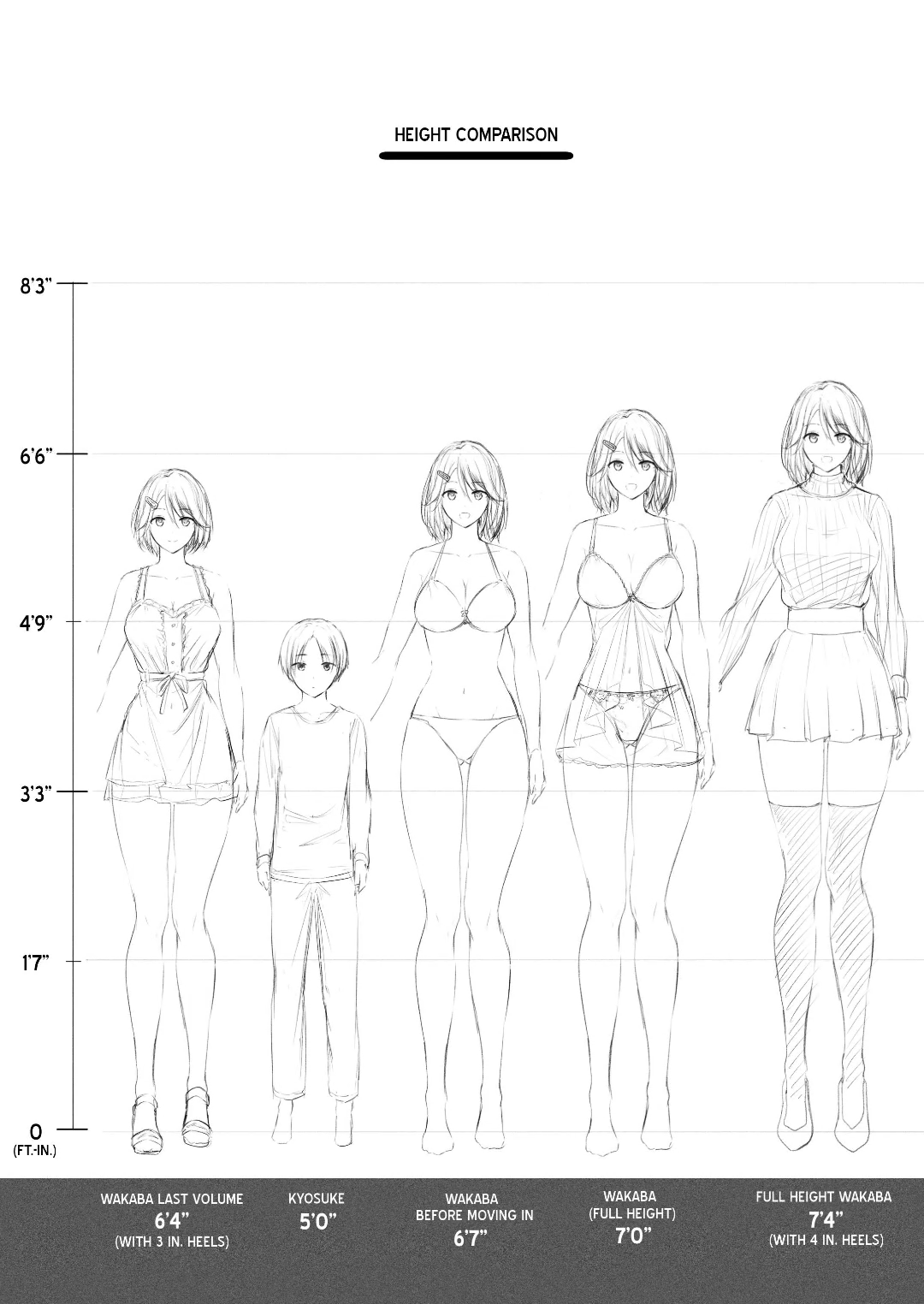 - More Cuddling With My Super Tall Cousin! Chapter 1 - page 34