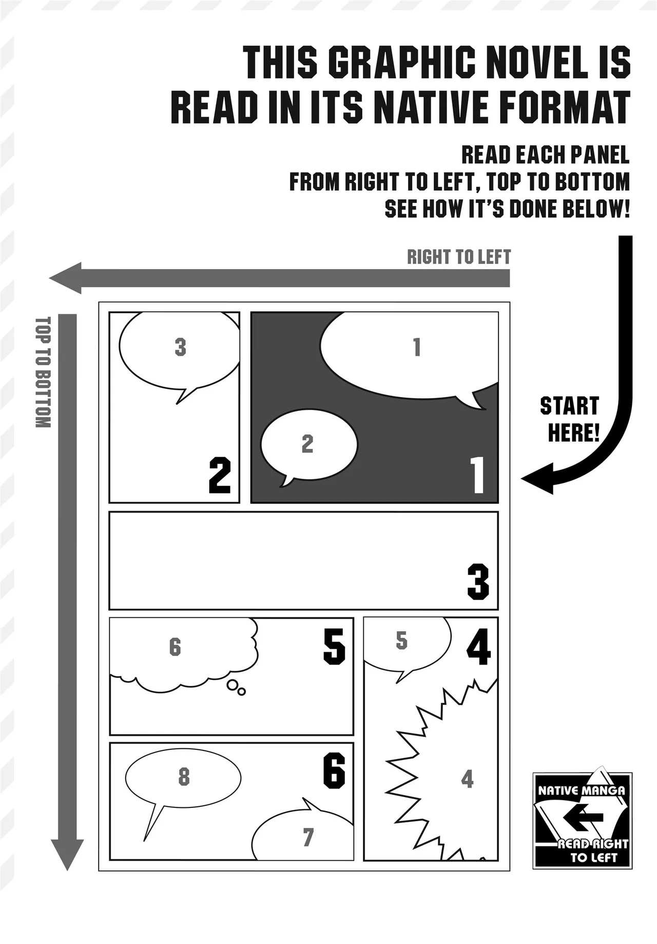 1 Room Apartment + Highschool Girl Suddenly Living Together? Close Contact!? First Sex!!? Ch. 1-13 Chapter 6-8 - page 52
