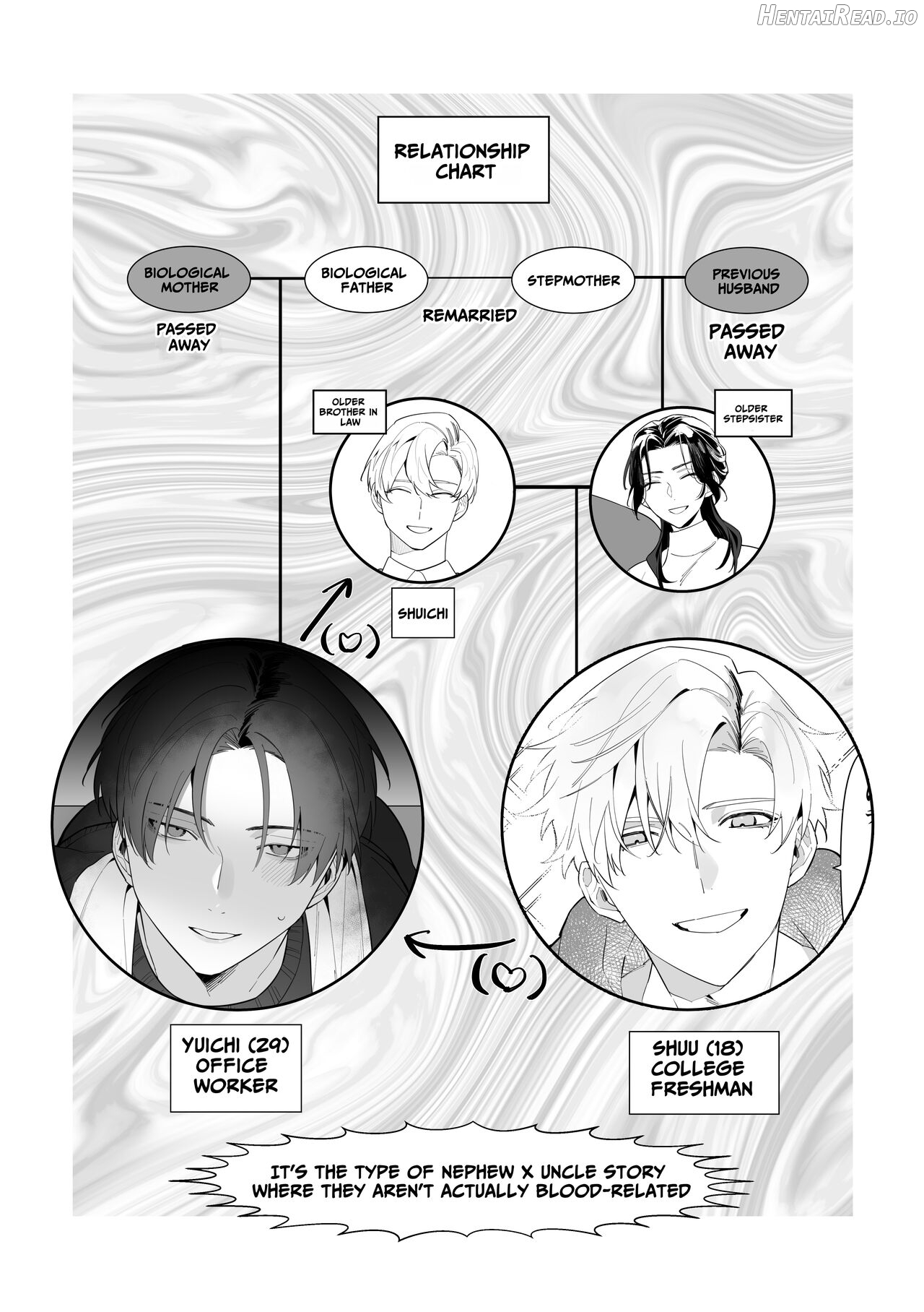 Oji Shikkaku Chapter 1 - page 5