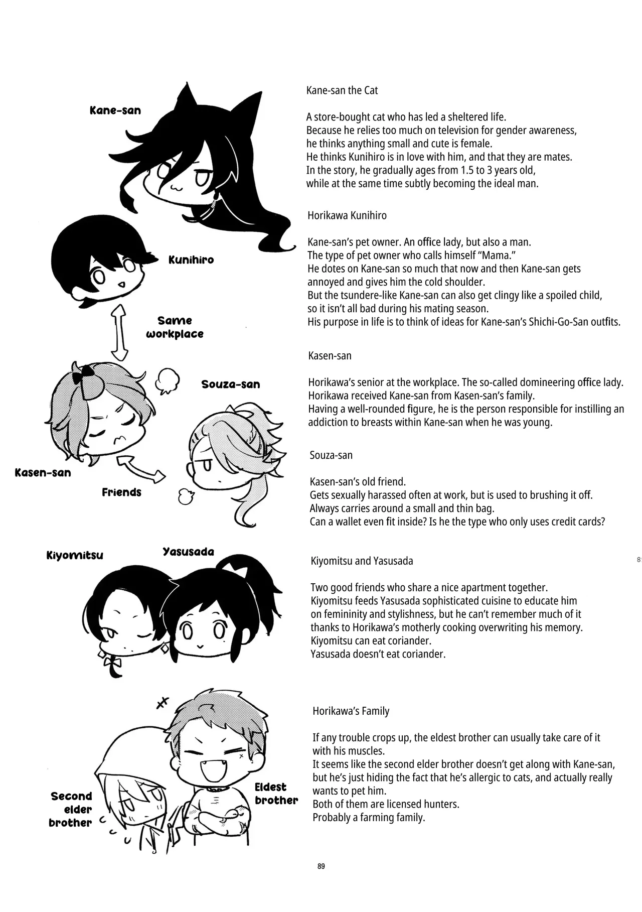 Sairoku Hentai Chapter 1 - page 88