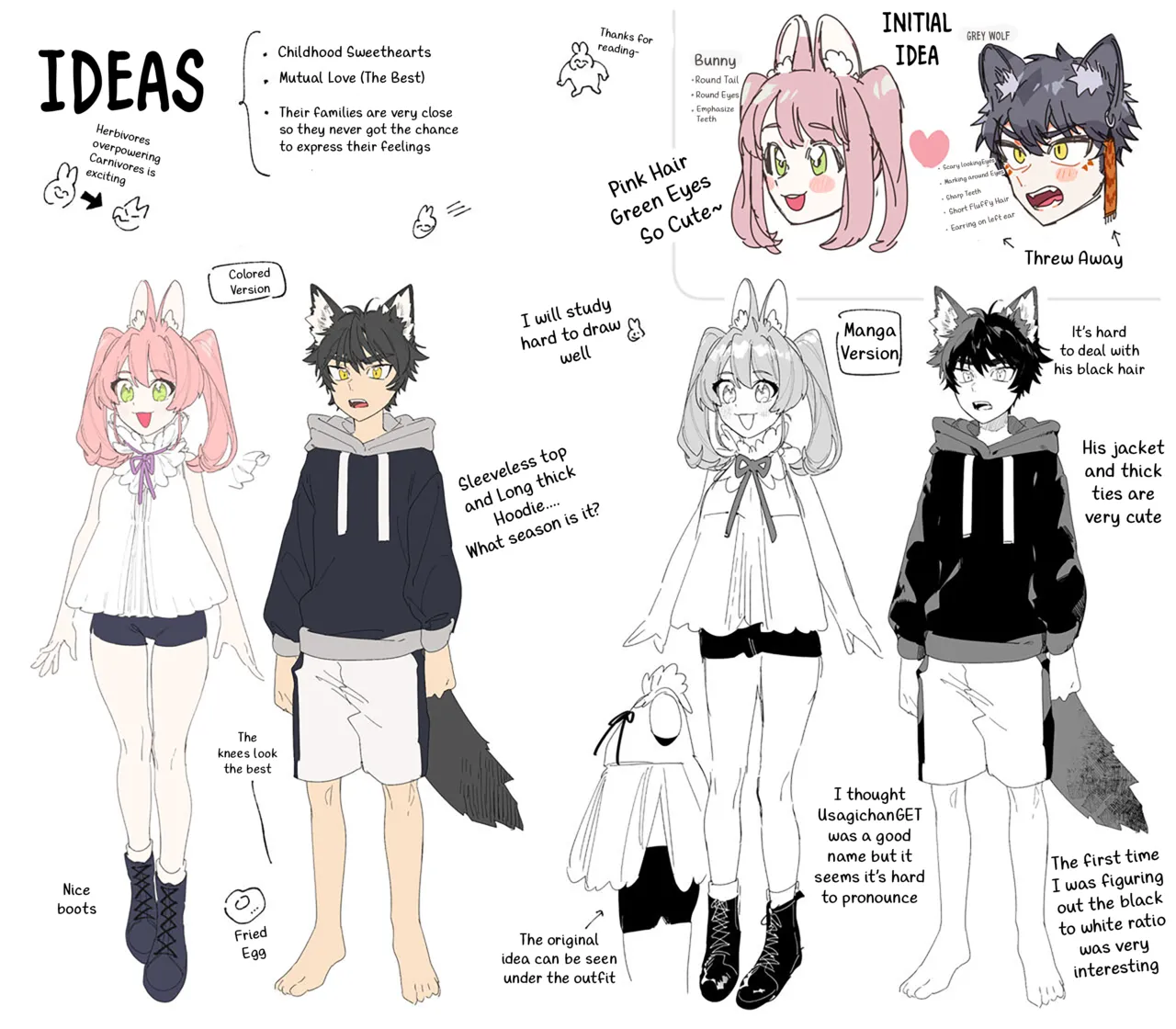 Boy For Bottom: Bunny Girl x Wolf Boy Chapter 1 - page 38