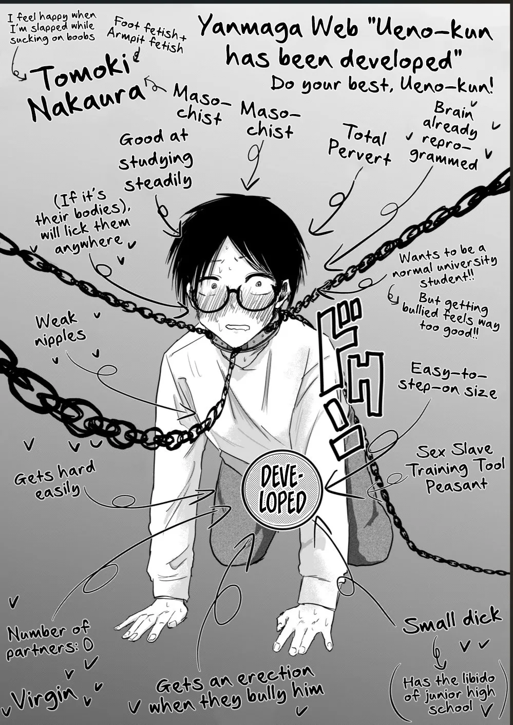 Ueno-kun Has Been Developed Chapter 5 - page 19