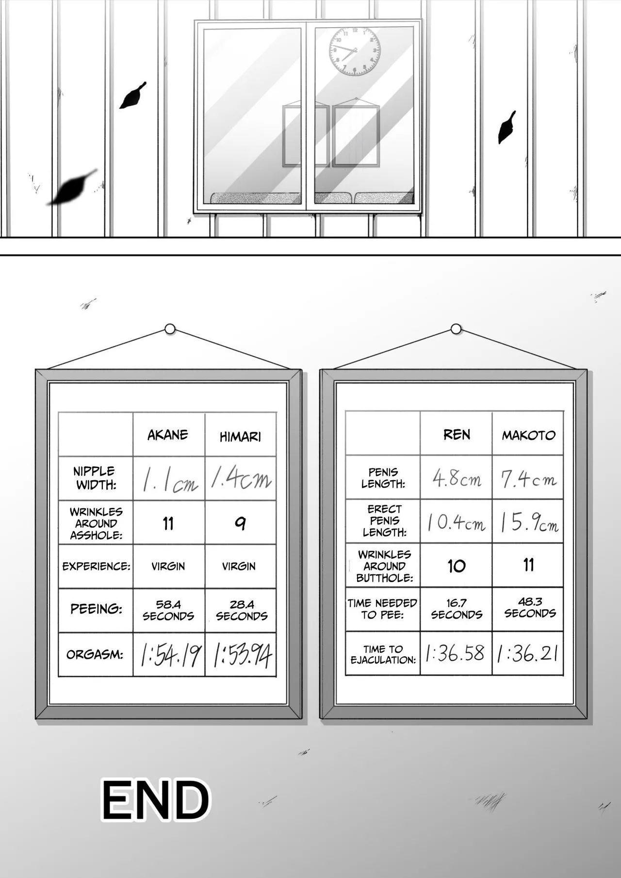 NAKED! ~CMNF~ Hentai Chapter 1 - page 68