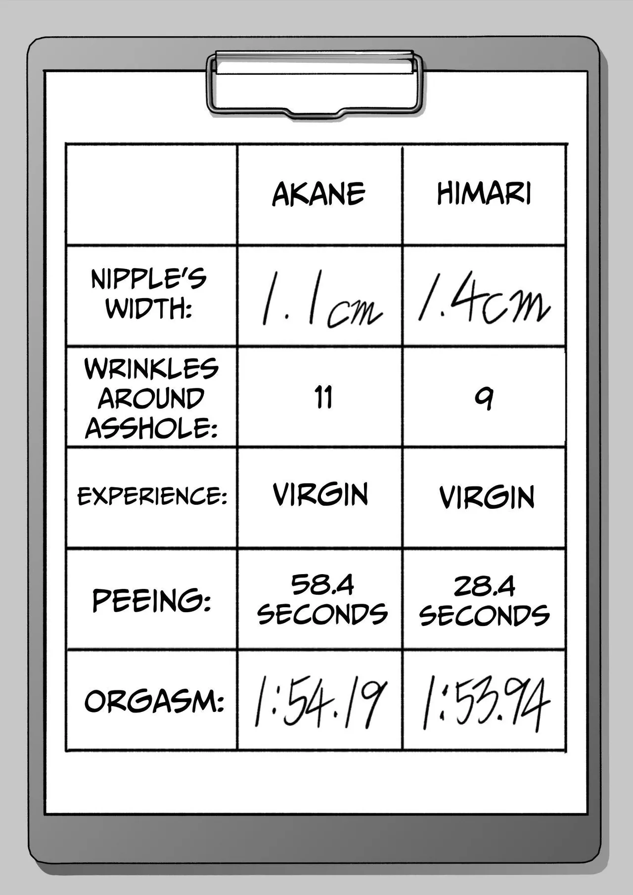 NAKED! ~CMNF~ Hentai Chapter 1 - page 92