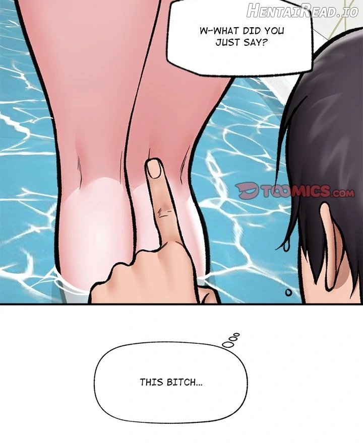 Hypnotist Security Guard Chapter 25 - page 28