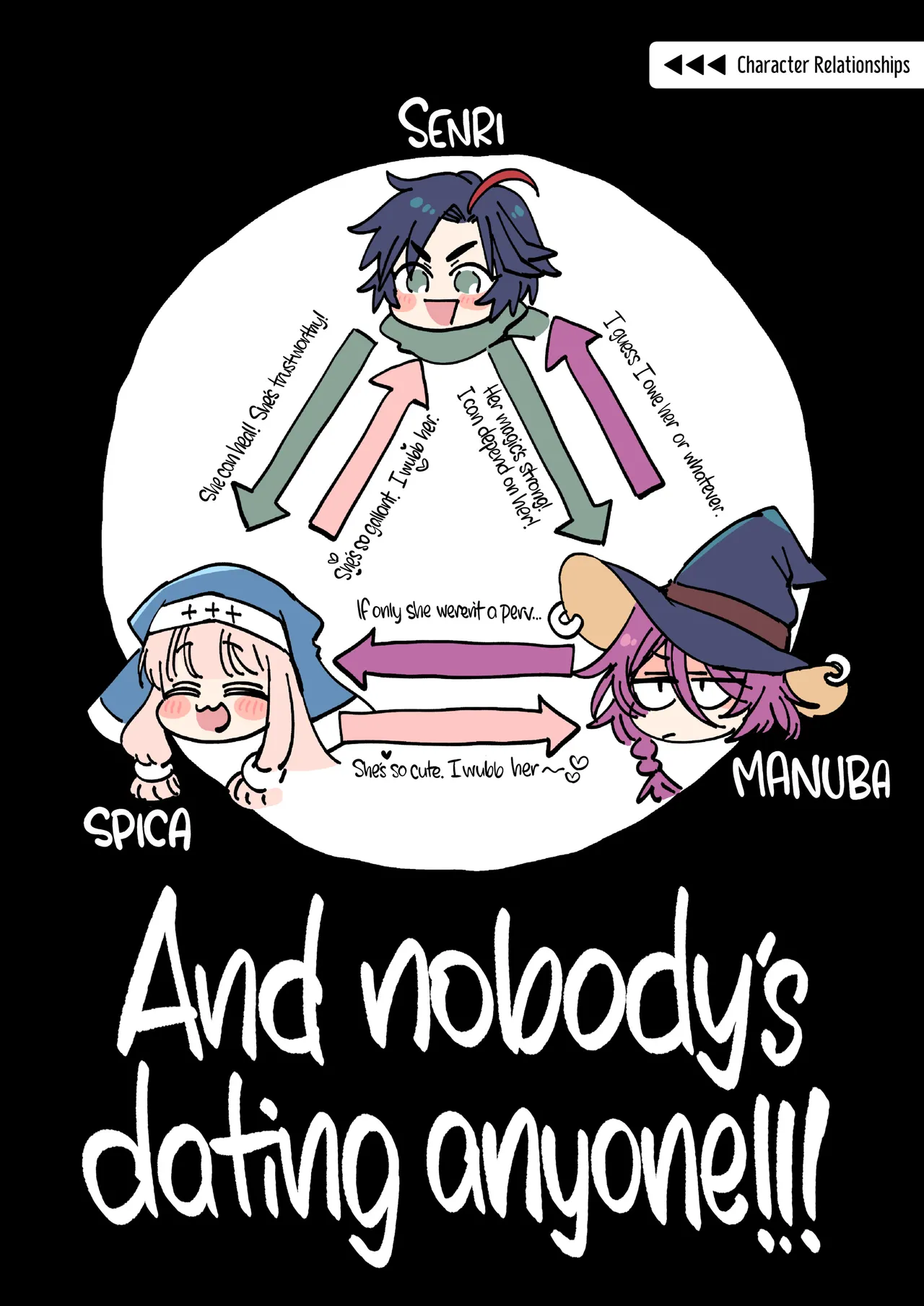 Adventurers by Day, Freaky Friends by Night Chapter 1 - page 111