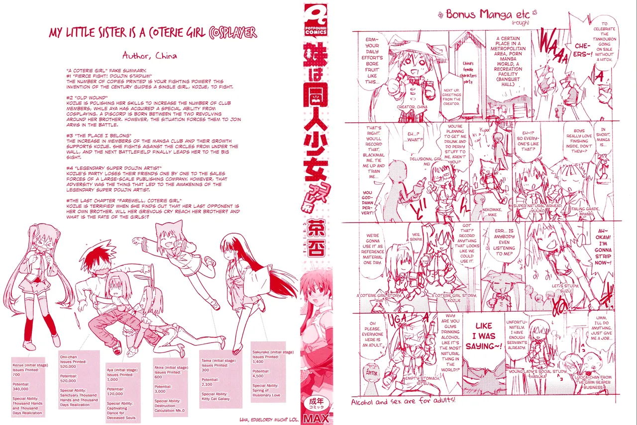 Imouto wa Doujin Shoujo Cosplay Kei Ch.1-12 Chapter 1-12 - page 4