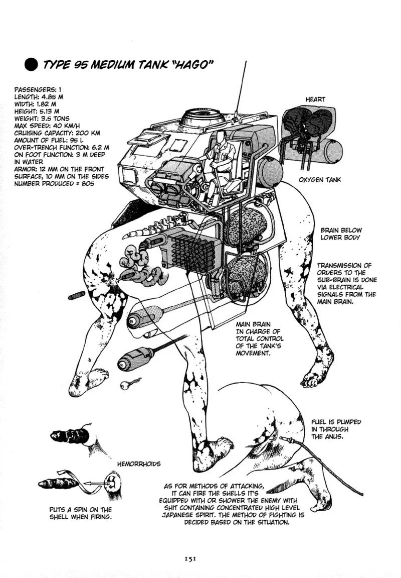 Kagayake! Dai Toua Kyouei Ken Chapter 1 - page 154