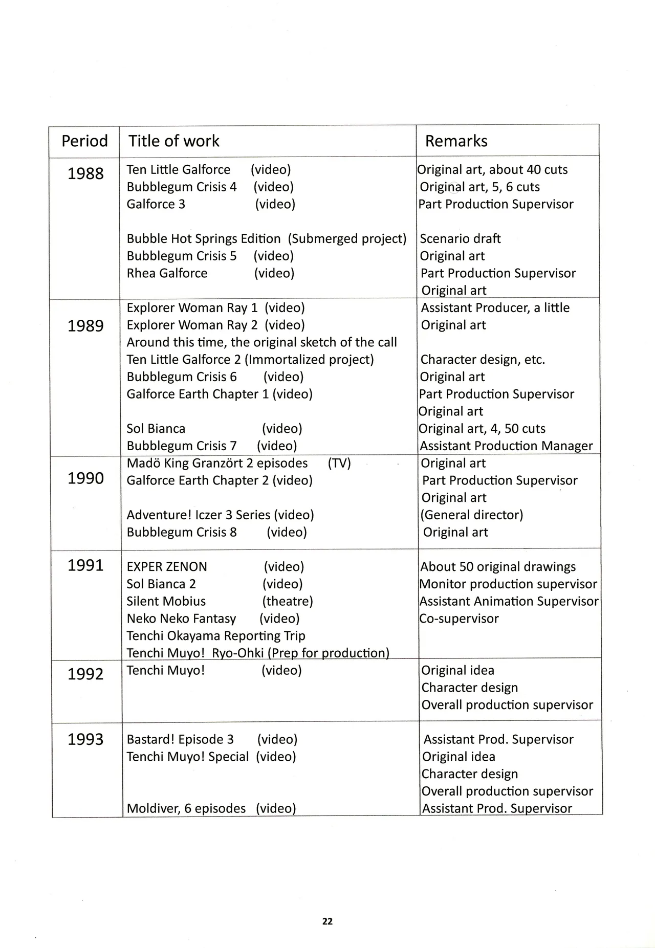 Nontan Keebo Tenchi Yohou Chapter 1 - page 23