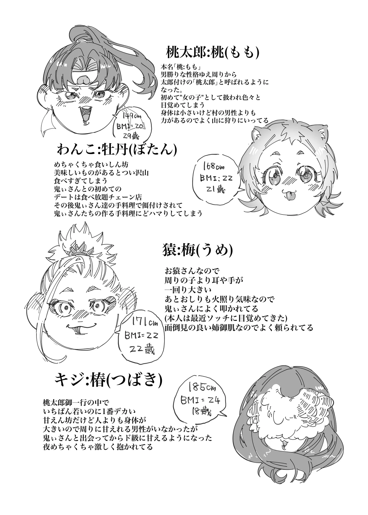 Onnanoko no Momotarou to Deka Tsuyo Oni-san Chapter 1 - page 36