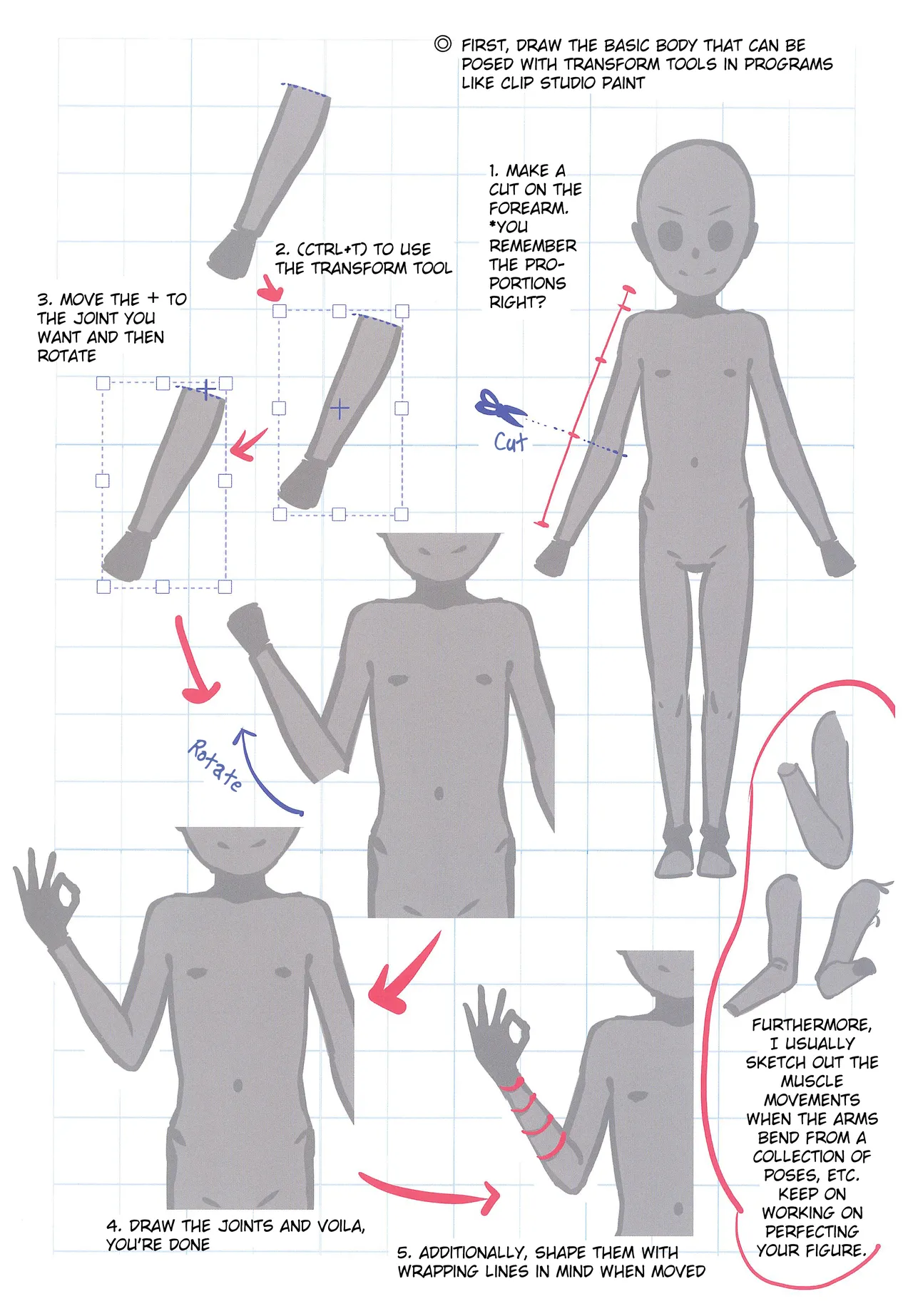 Matroos-san's Drawing Song Chapter 1 - page 14