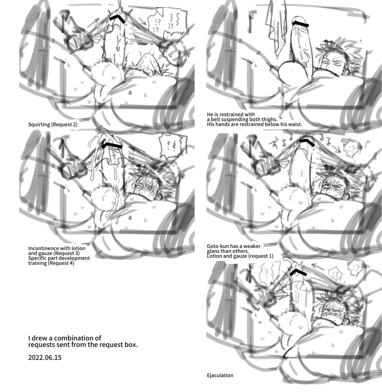 Fanbox Summary 7 Goto-kun 2022 Version Chapter 1 - page 78